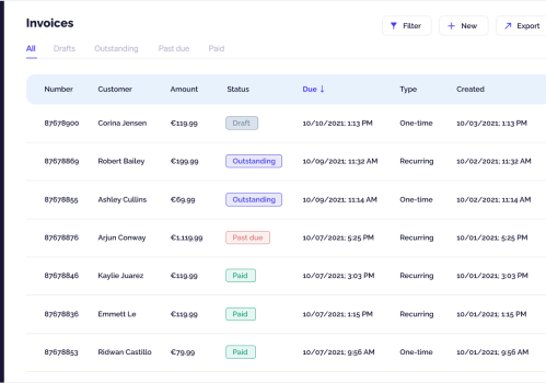 Custom Billing Platform for Secure, Scalable and Auditable Ecommerce Payments